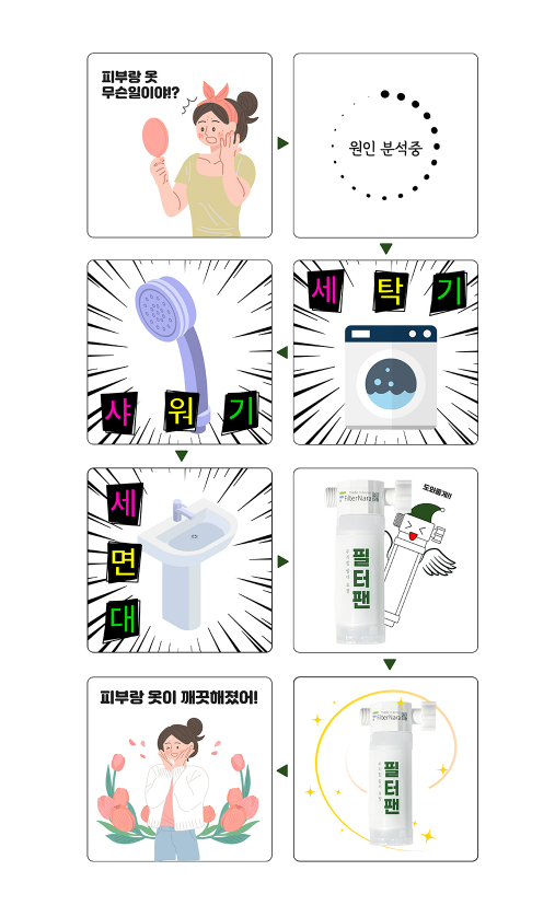 9b30197f07fed524097a7ce7d63ec788_1751944293_4554.png 9b30197f07fed524097a7ce7d63ec788_1751944293_4554.png