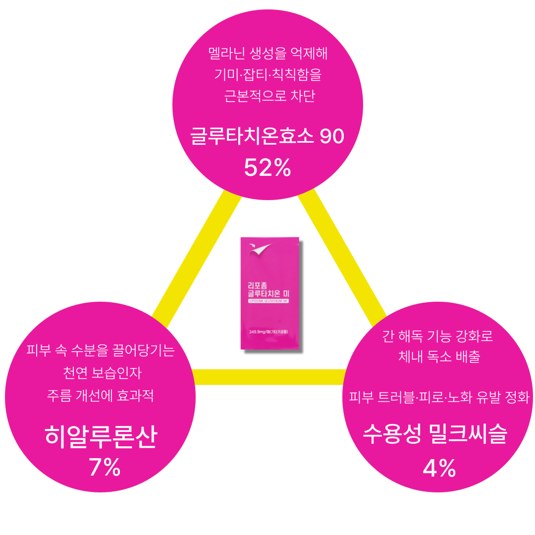 66845fe12388e7fa7d4e66fec838f247_1758509806_6571.png 66845fe12388e7fa7d4e66fec838f247_1758509806_6571.png